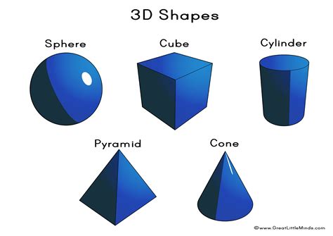 shape 3d free download